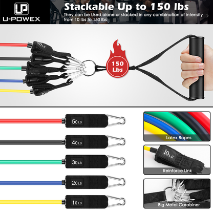 U-Powex Unbreakable Resistance Bands | 5 Set