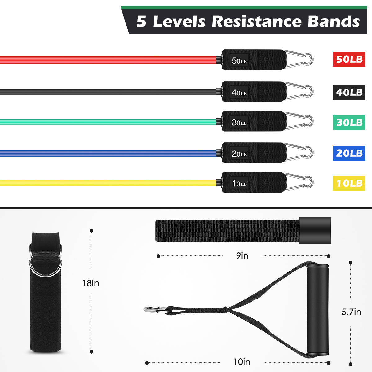 U-Powex Unbreakable Resistance Bands | 5 Set