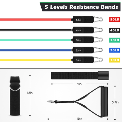 U-Powex Unbreakable Resistance Bands | 5 Set