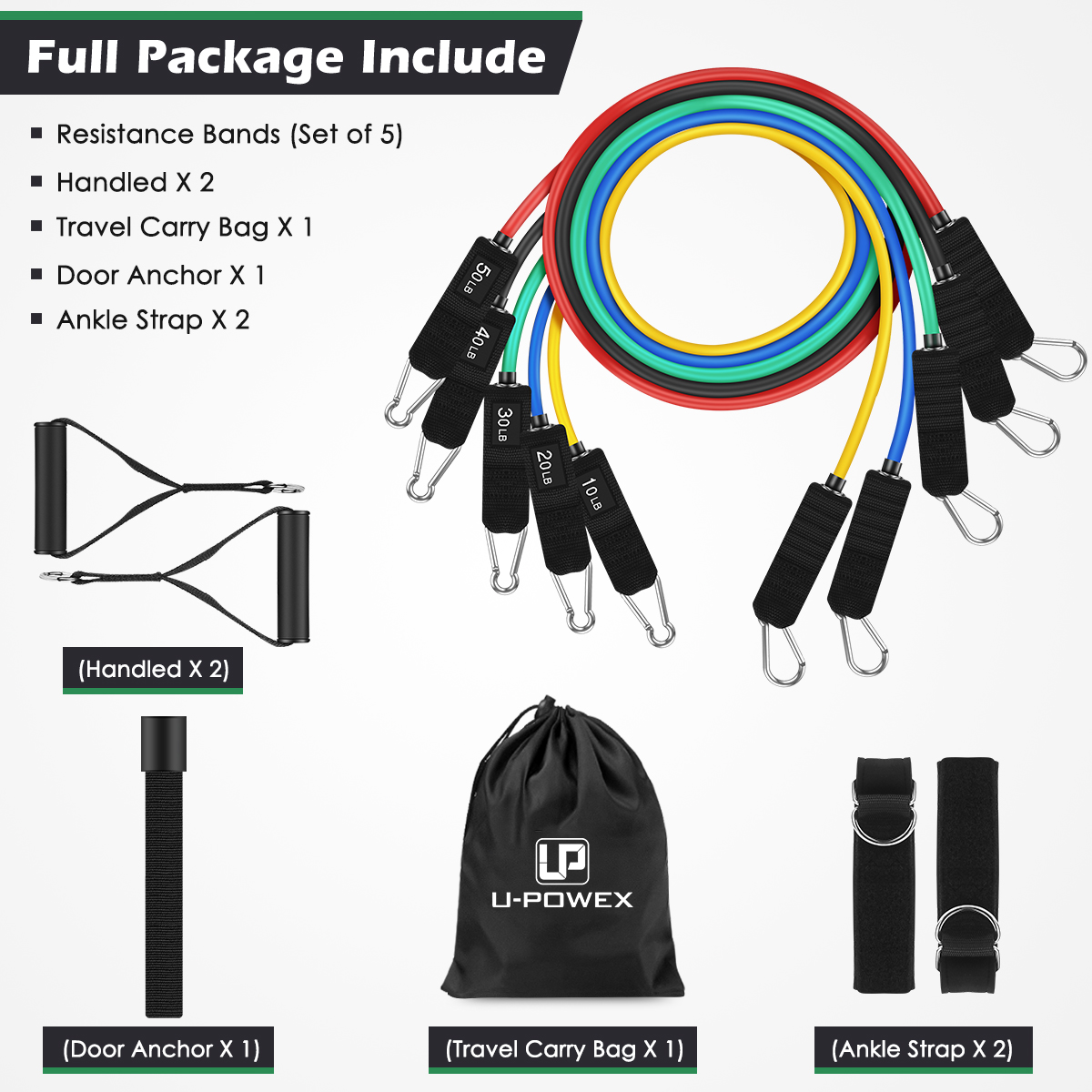 U-Powex Unbreakable Resistance Bands | 5 Set